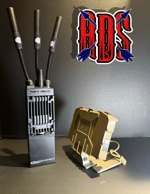 𝑴𝑷𝑼𝑭𝑰𝑽𝑬 & 𝑹𝑫𝑪 (𝑺𝒐𝒍𝒊𝒅 𝑺𝒄𝒓𝒆𝒆𝒏) 𝑷𝑨𝑪𝑲𝑨𝑮𝑬